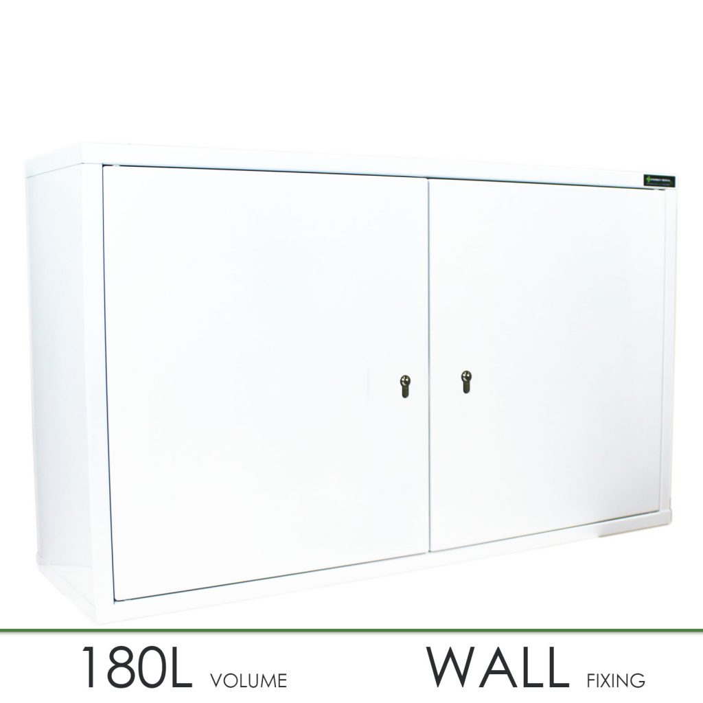 Double Locking Medicine Cabinets BS2881 1989 Level 1 Compliant